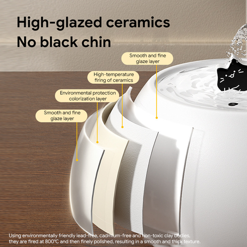 Ceramic Cat Water Fountain with Filter